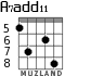 A7add11 para guitarra - versión 5
