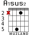A7sus2 para guitarra - versión 3