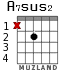 A7sus2 para guitarra