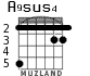 A9sus4 para guitarra - versión 2