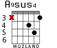 A9sus4 para guitarra - versión 3