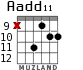 Aadd11 para guitarra - versión 5