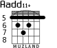 Aadd11+ para guitarra - versión 3