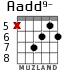 Aadd9- para guitarra - versión 4