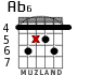 Ab6 para guitarra - versión 2