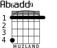 Ab6add9 para guitarra - versión 1