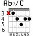 Ab7/C para guitarra - versión 2
