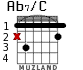 Ab7/C para guitarra - versión 1