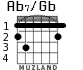 Ab7/Gb para guitarra - versión 1