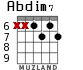 Abdim7 para guitarra - versión 1