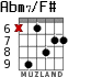 Abm7/F# para guitarra - versión 2