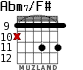 Abm7/F# para guitarra - versión 3