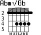 Abm7/Gb para guitarra