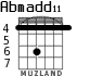 Abmadd11 para guitarra