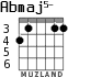 Abmaj5- para guitarra - versión 2