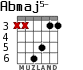 Abmaj5- para guitarra - versión 4