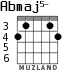 Abmaj5- para guitarra