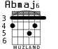 Abmaj6 para guitarra - versión 1