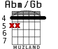 Abm/Gb para guitarra