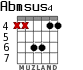 Abmsus4 para guitarra - versión 2