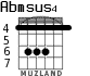 Abmsus4 para guitarra