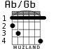 Ab/Gb para guitarra - versión 2