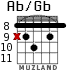 Ab/Gb para guitarra - versión 3