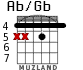 Ab/Gb para guitarra