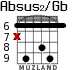 Absus2/Gb para guitarra - versión 3