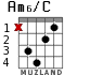 Am6/C para guitarra - versión 2