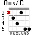 Am6/C para guitarra - versión 3