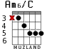 Am6/C para guitarra - versión 4