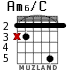 Am6/C para guitarra