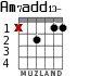 Am7add13- para guitarra