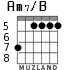 Am7/B para guitarra - versión 3