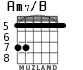 Am7/B para guitarra - versión 1