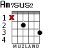 Am7sus2 para guitarra - versión 2