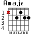 Amaj6 para guitarra - versión 1