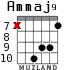Ammaj9 para guitarra - versión 8