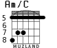 Am/C para guitarra - versión 5