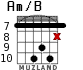 Am/B para guitarra - versión 6