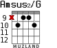 Amsus2/G para guitarra - versión 6