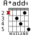 A+add9 para guitarra - versión 2