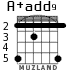 A+add9 para guitarra - versión 4