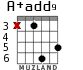 A+add9 para guitarra - versión 6