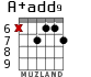 A+add9 para guitarra - versión 8