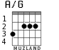 A/G para guitarra - versión 1