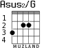Asus2/G para guitarra