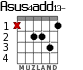 Asus4add13- para guitarra