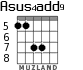 Asus4add9 para guitarra - versión 4
